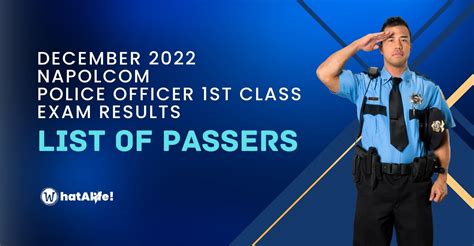 Full List of Passers — December 2022 Police Officer 1st Class Exam.